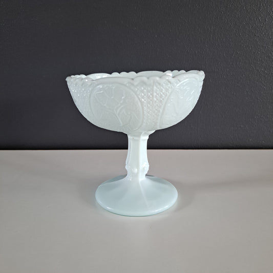 Karkkikulho, jalallinen